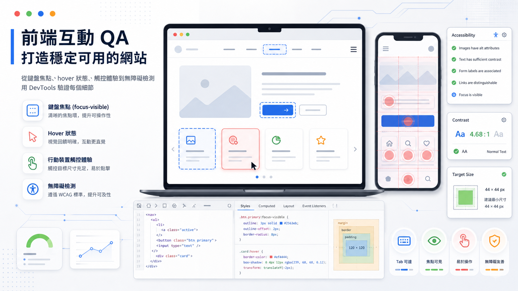 前端互動 QA cover，顯示瀏覽器焦點框、手機 touch target 與 DevTools 檢查面板